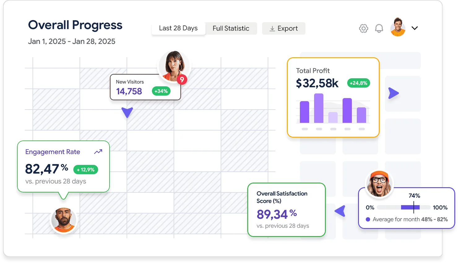 Detailed analytics that works for you - 咪咕体育直播