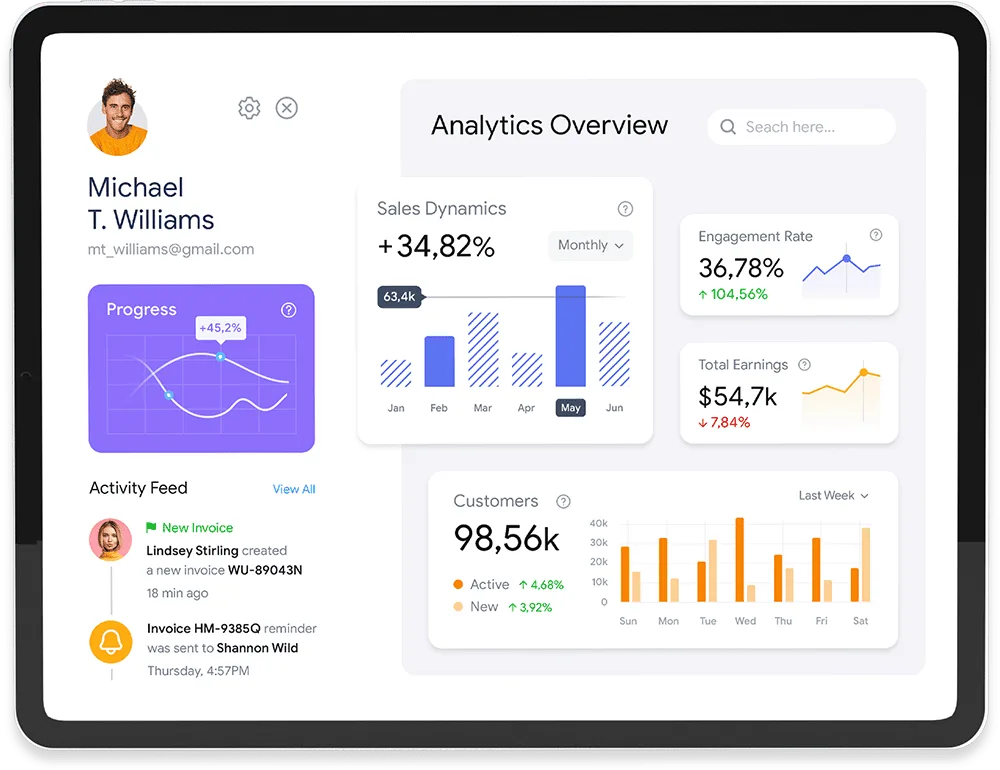 Achieve success through data-driven decisions - 咪咕体育直播